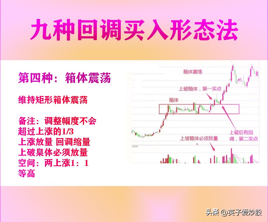股市大佬的操作方法,股市高手炒股技巧分析