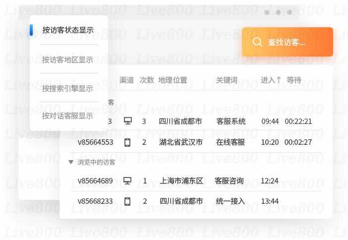Live800：拒绝瞎忙，为客服“减负”