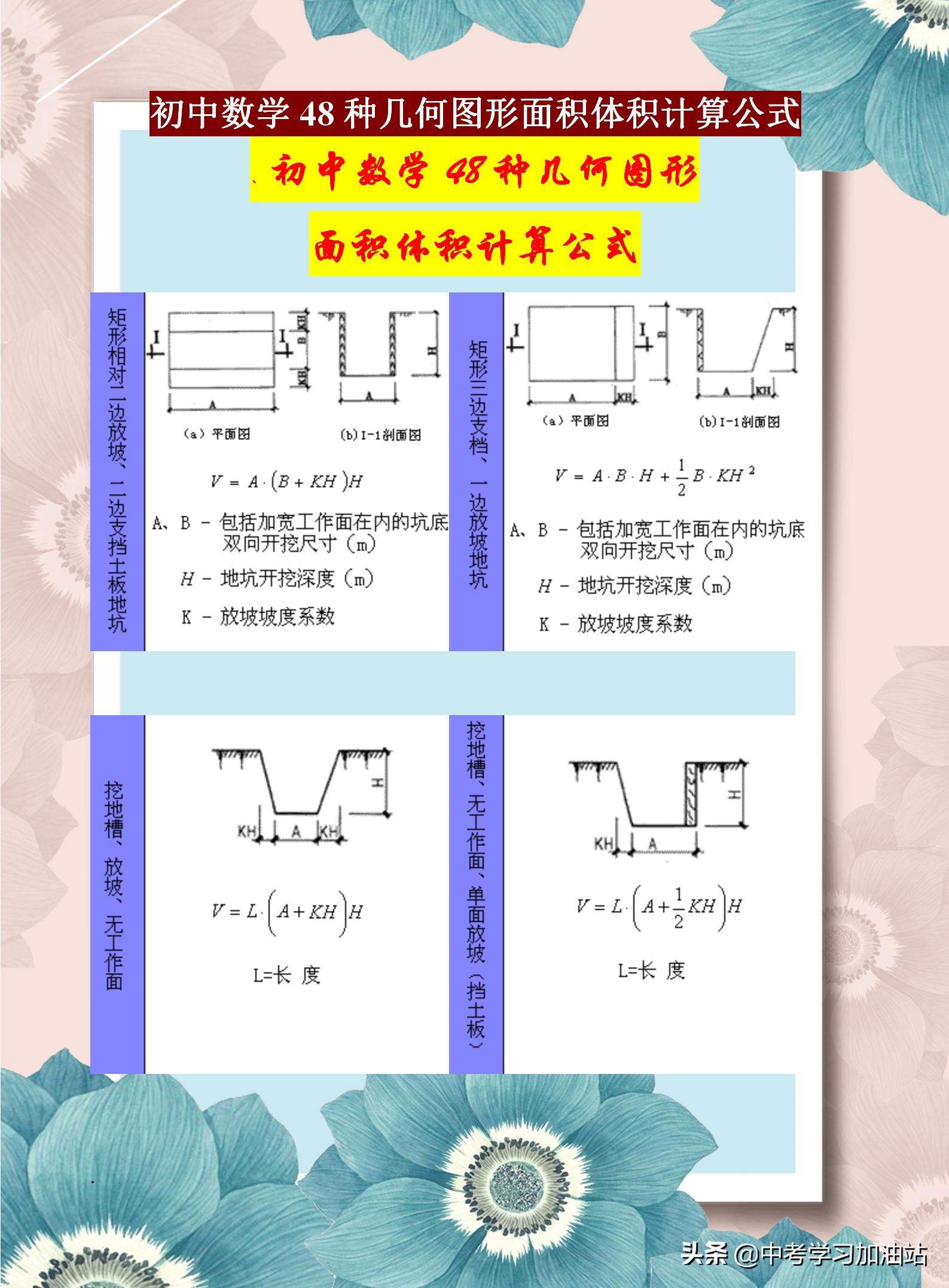 初中几何面积体积公式大全,初中数学各种图形的面积公式