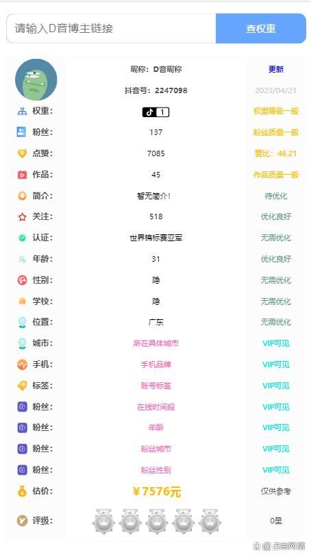 抖音小店后台数据怎么分析,抖音后台数据怎么分析