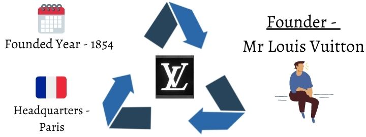 8字皮带什么品牌,8字皮带是什么品牌