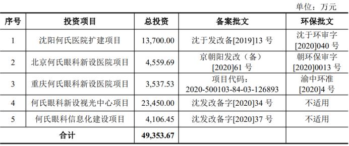 娌欏讥鏂拌偂鐢宠喘瑙ｆ瀽缇庢柊绉戞妧,娌欏讥鏂拌偂鐢宠喘瑙ｆ瀽688084