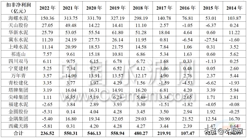 做粥怎么让锅不糊,粥熬糊了怎么处理锅