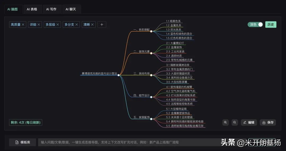 ai应用开发教程,开发一个ai软件需要什么成本