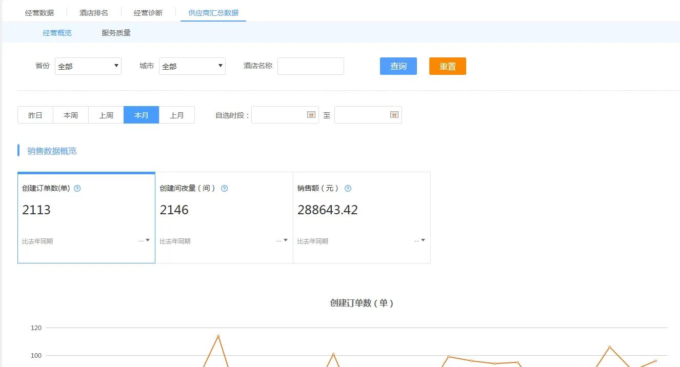 如何成为品牌代理商,如何成为代理商需要什么条件