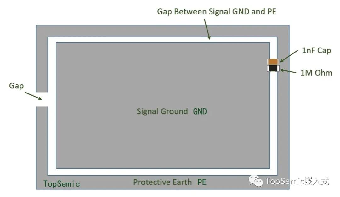 esd静电防护知识课件,关于静电产生及消除