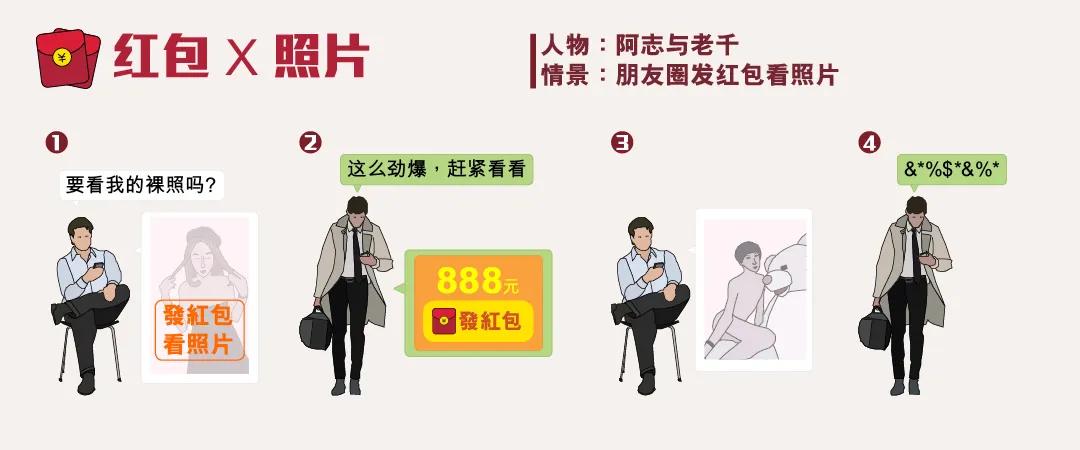 抢红包的正确方法和时间,这才是抢红包的正确姿势