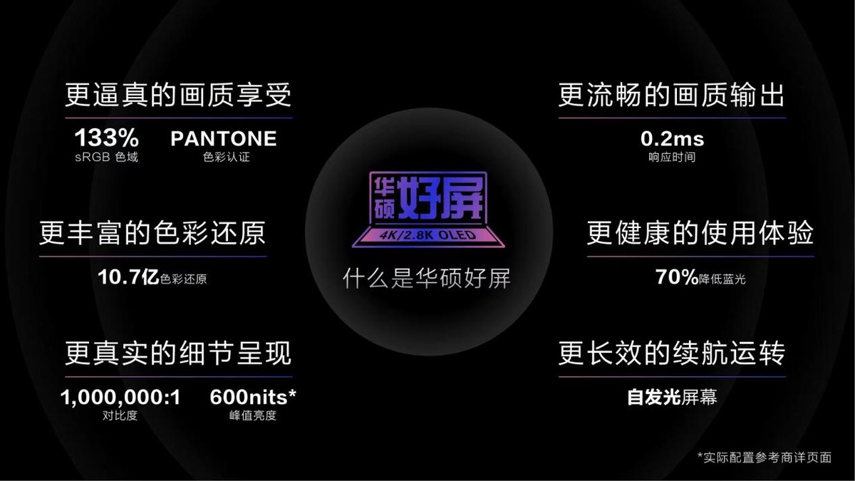 华硕显示屏最好的笔记本电脑推荐,华硕高分屏跟oled屏哪个好