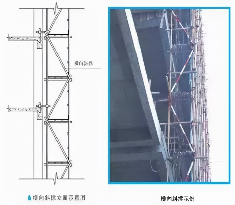 外脚手架搭设拆除计划,外脚手架搭设人员投入