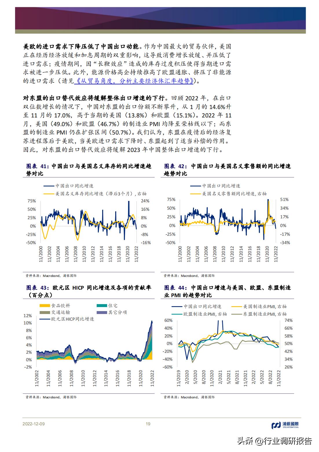2023年中国消费洞察和市场展望,2023消费市场最新洞察
