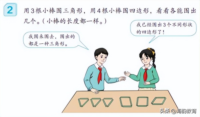 顺德数学之窗丨陈村南涌小学卢翠杭老师《图形分类》课例分享