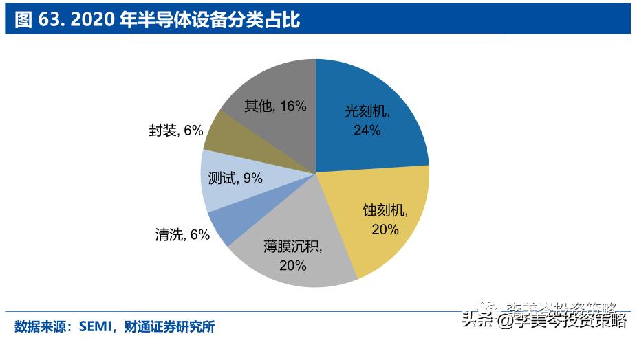 “安全”为矛，精选A股“自强50”组合