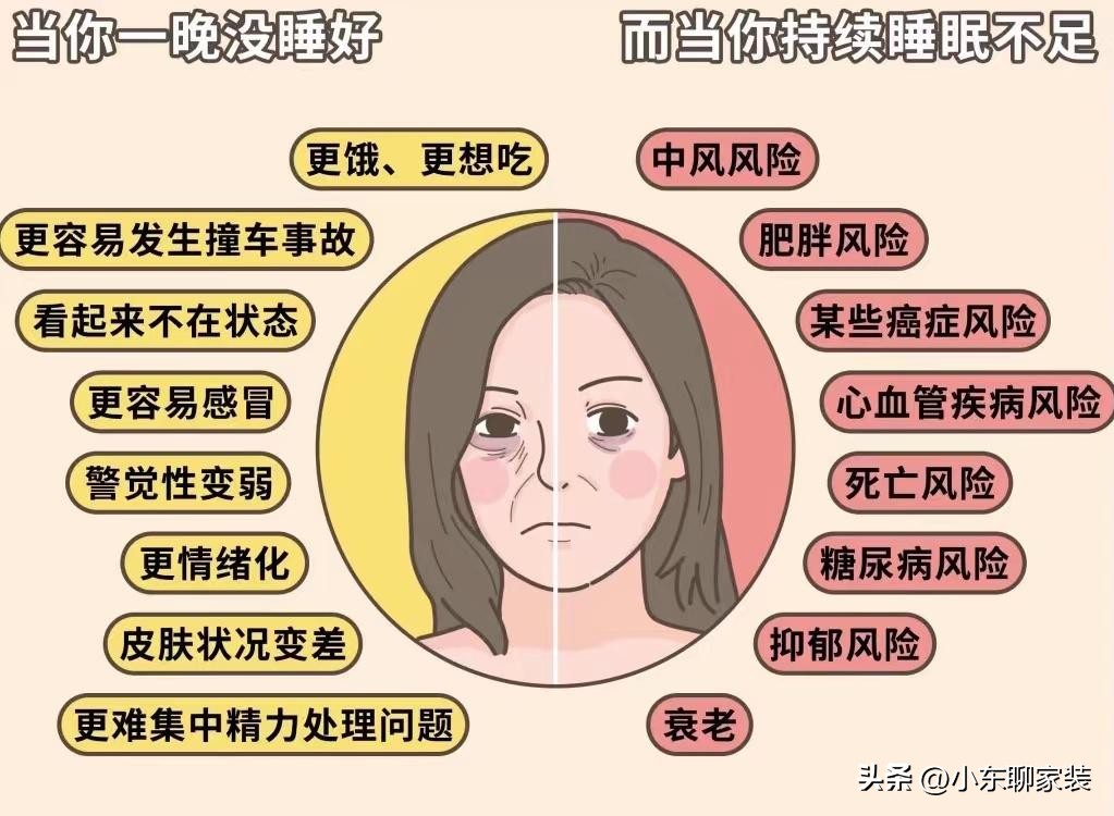 千万不要买的4种床垫,选床垫建议不买这11种床垫