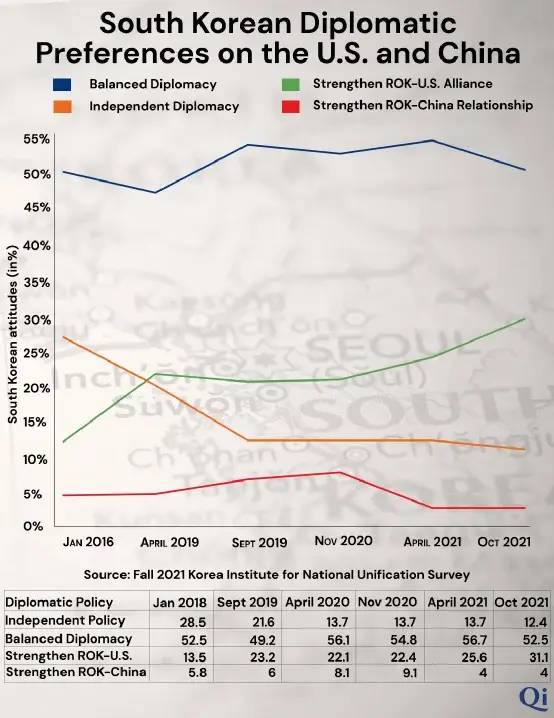 美国升级对华芯片战的影响,美国对华芯片战