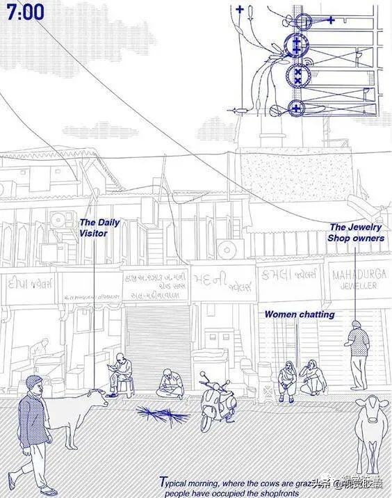 打破乏味!细节满满的线稿图真的不考虑吗?