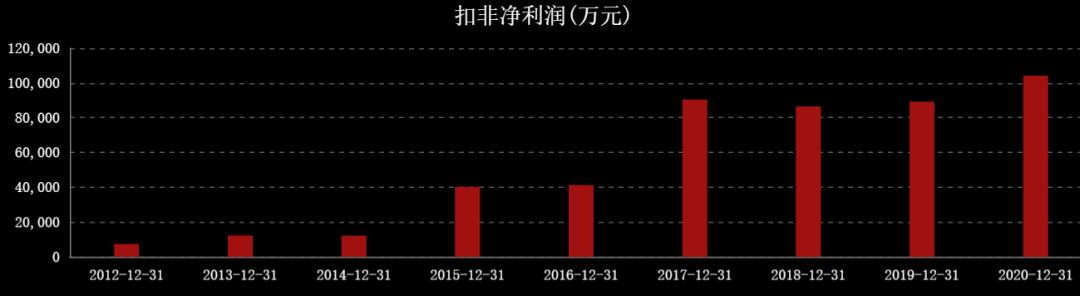 近三年油价和国际原油走势图,国际油价涨石油板块