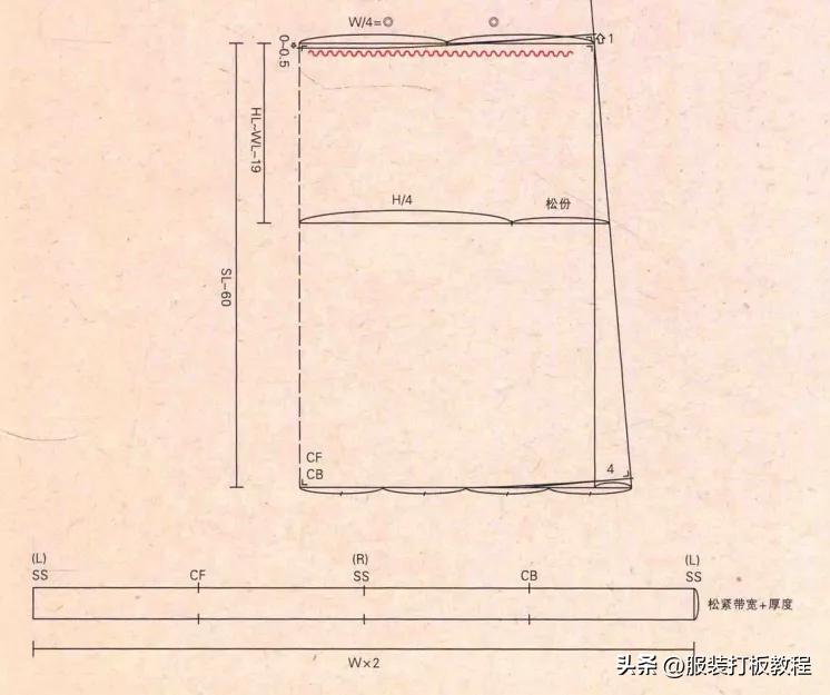 23款女装半身裙子制版教程附纸样图才智服装