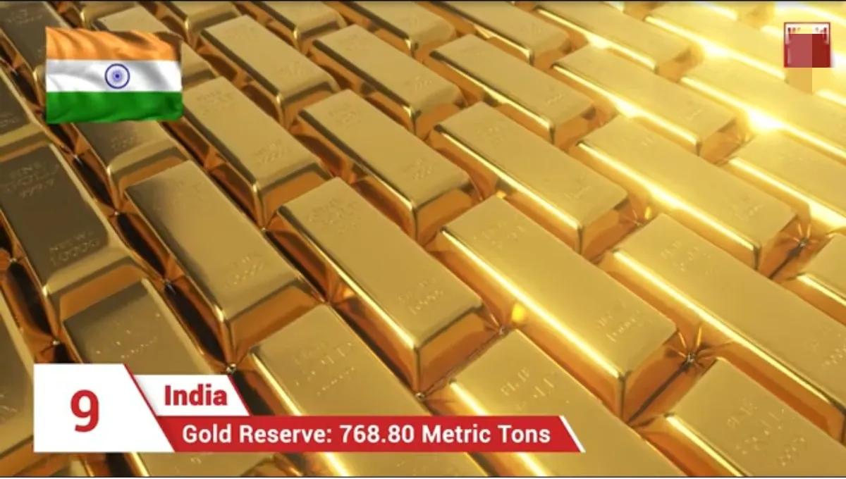 全球黄金最新储备,目前世界黄金储备