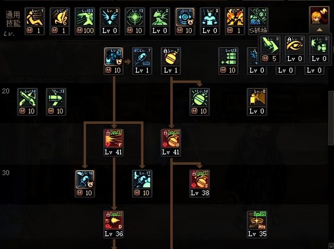 dnf新手职业推荐,dnf新手玩职业推荐