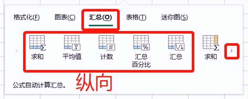 excel分析数据按键,excel最实用的快捷键ctrl+r
