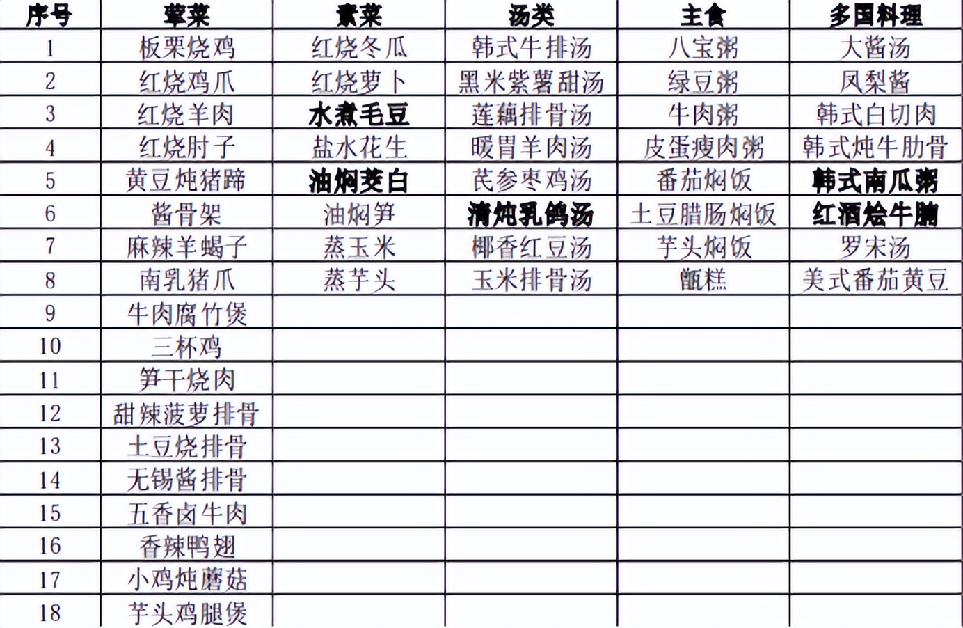 苏泊尔料理锅测评,一锅多用多功能电饭煲苏泊尔