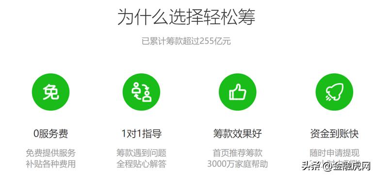 轻松筹为什么上市,轻松筹是否要上市