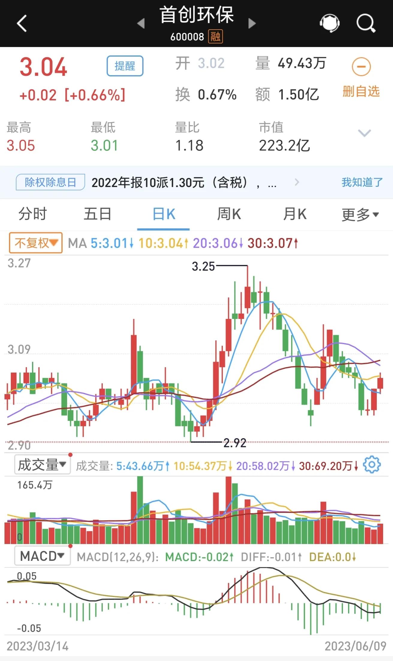 值得长期养老的低价股,5只潜力养老概念股一览