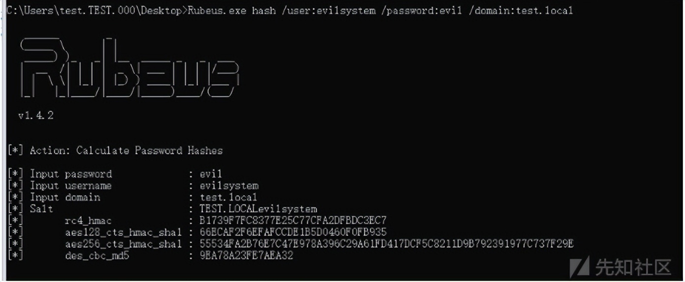 内网渗透,内网渗透实战讲解