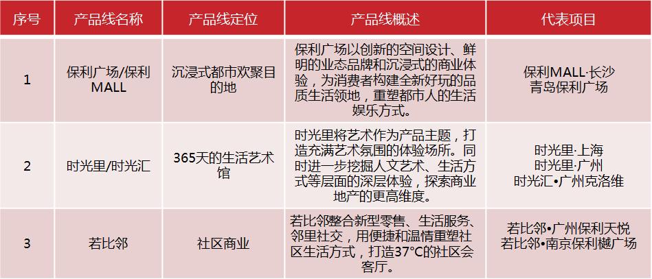 鍩庡競鍦版爣鍟嗕笟骞垮満,鍟嗕笟骞垮満鍦版爣