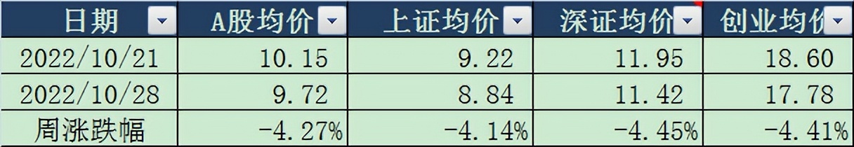凛冬已至皓月当空,凛冬已至完整版高燃