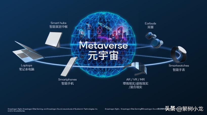 nft元宇宙数字资产,nft元宇宙合集