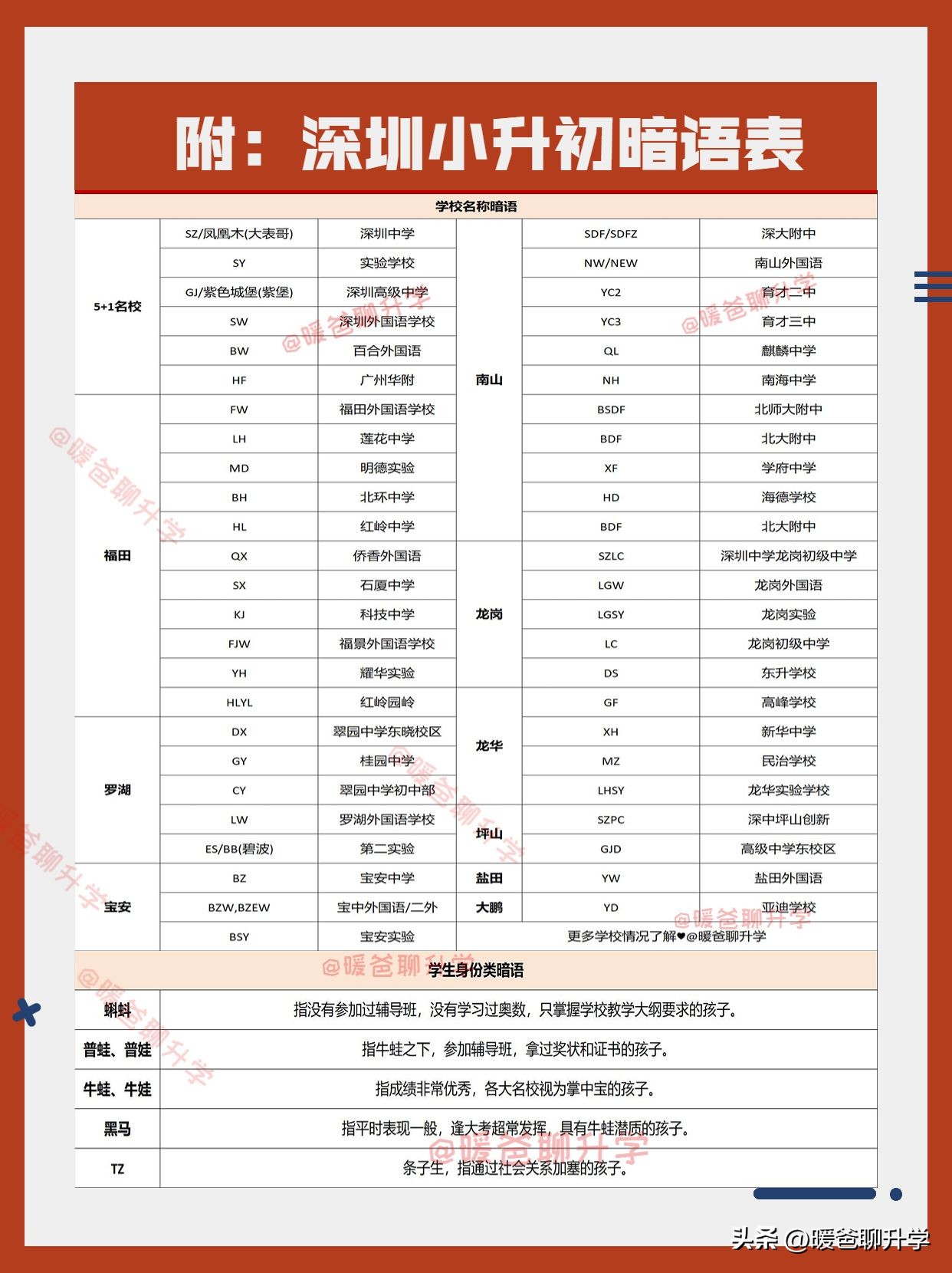 深圳2024鹏城杯成绩,深圳鹏程杯赛语文真题及答案