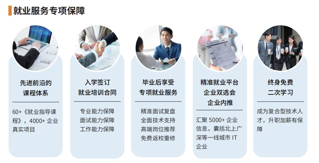 从零开始学哪种it更简单,新手小白学it选什么好