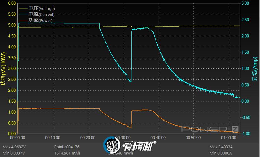 影石insta360go3测评,insta360影石x3全景相机对比gopromax