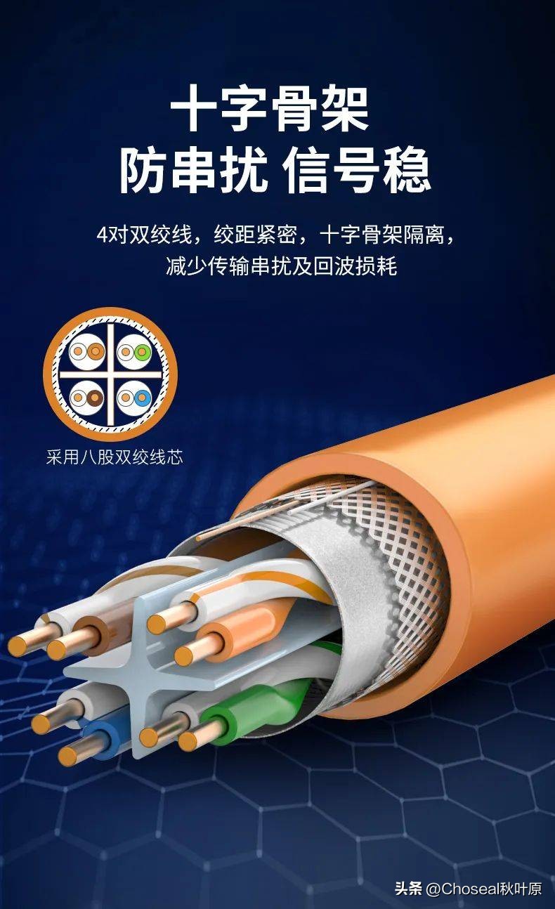 网线外面包了很多铜丝是什么,网线外被颜色不同有什么区别