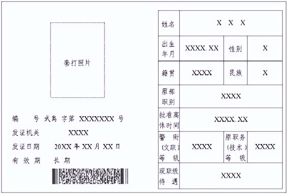 新的军士证怎么办理,士官证换军士证