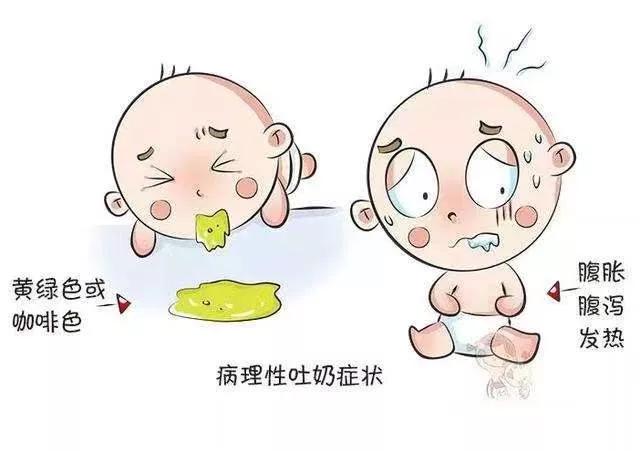 新生儿呕吐怎么办最快最有效,新生儿有呕吐动作