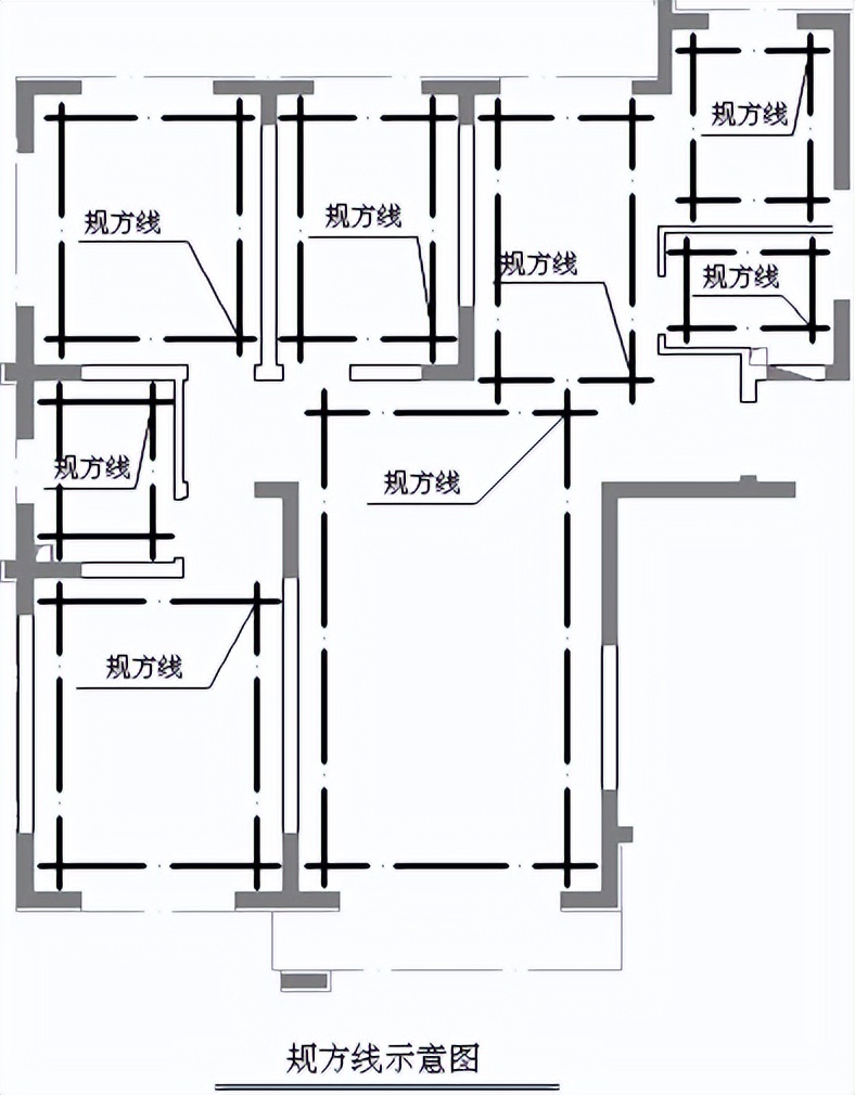 装修管理办法详解图解大全,最新住宅装修管理办法