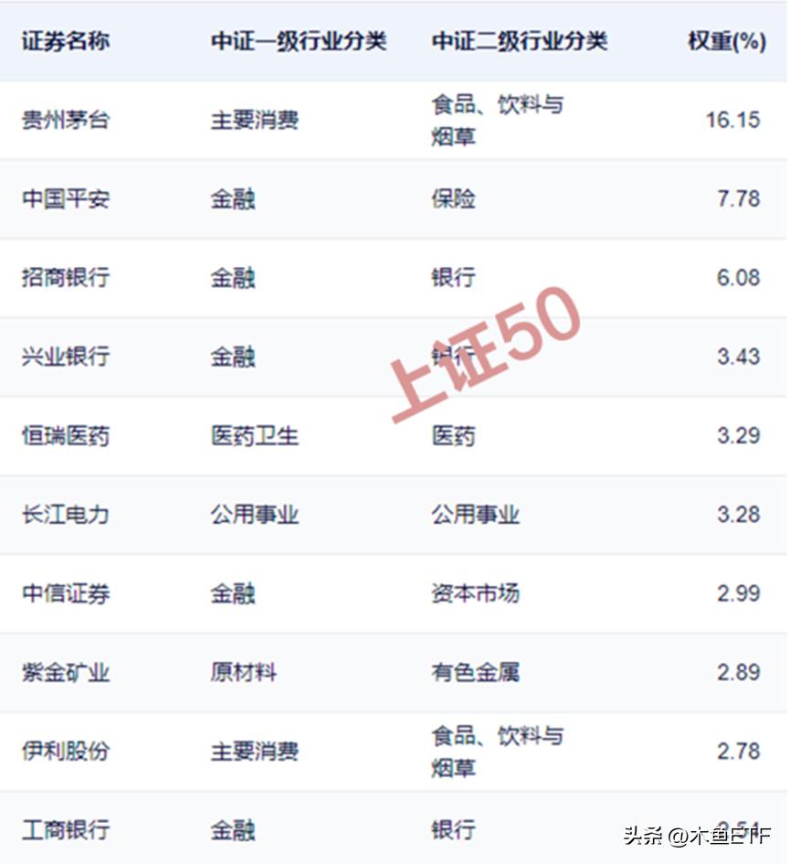 恒生etf什么时候会涨回来,恒生科技etf大涨原因