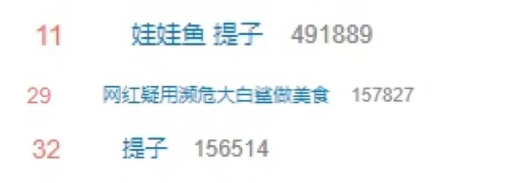 百万粉丝面前，四川女网红公然直播吃濒危鲨鱼，这也能红？
