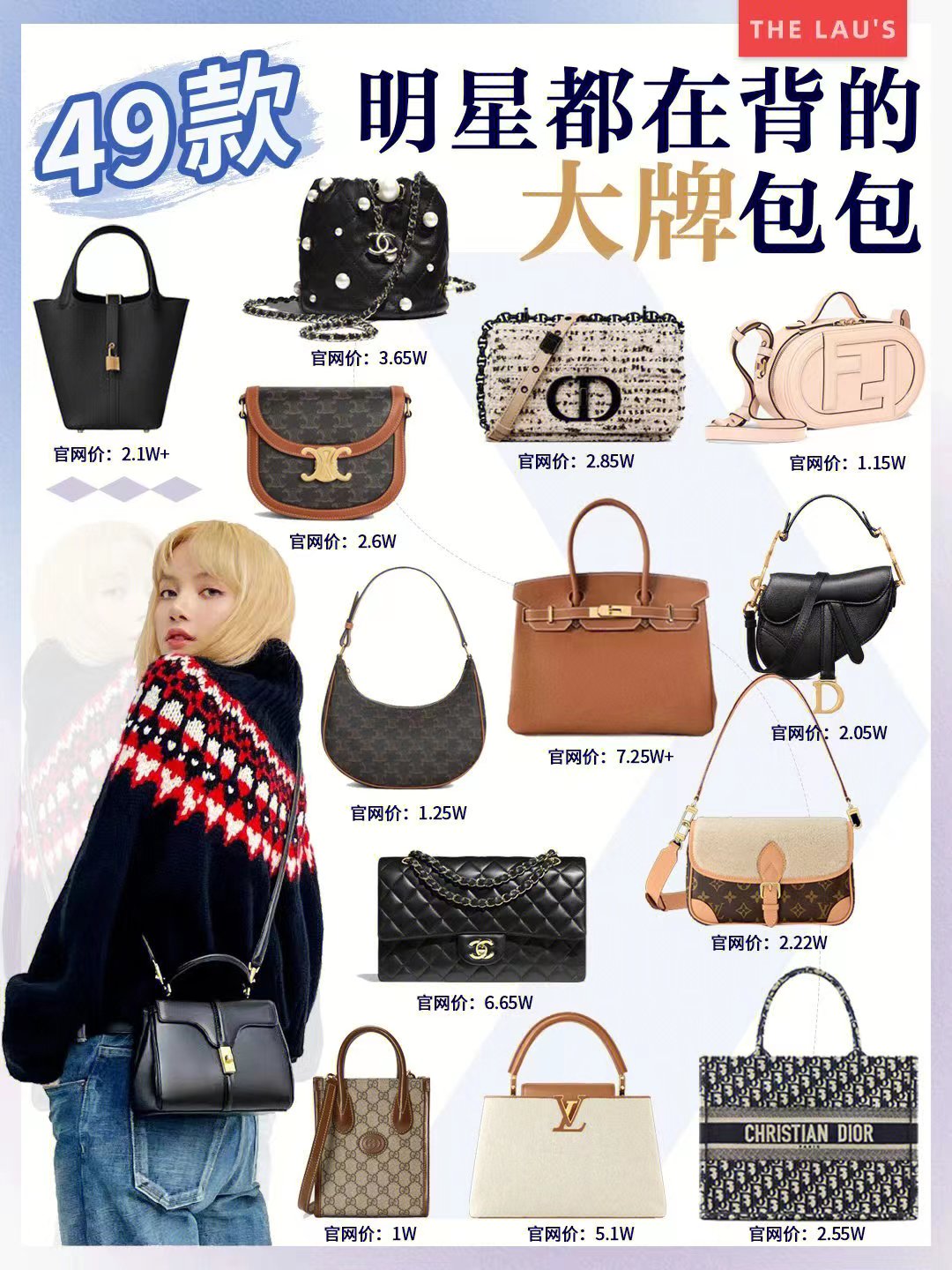 适合儿童背的大牌包包,明星都在背的小众大容量的包包