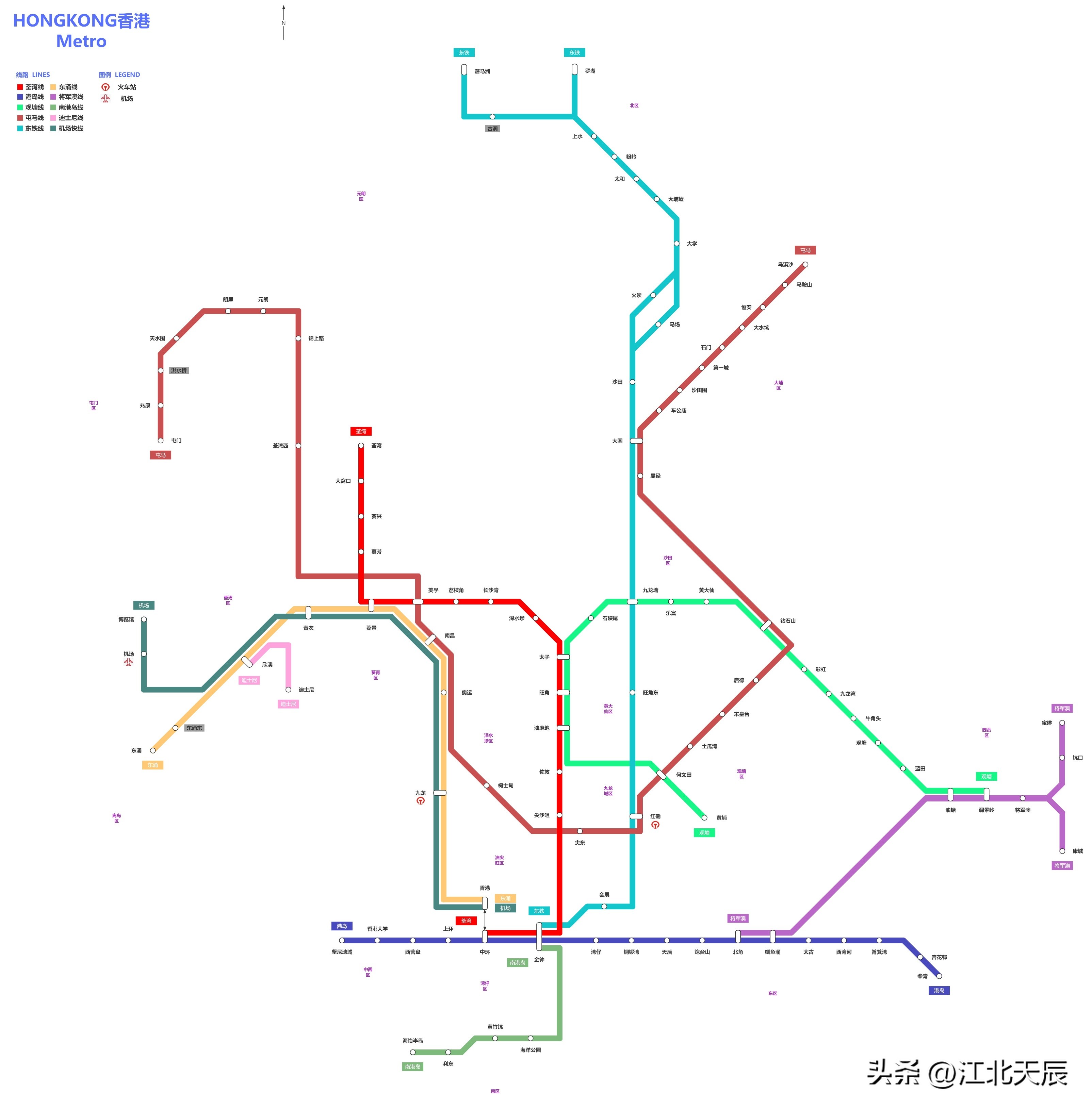 香港轨道交通简介,香港轨道交通实施过程