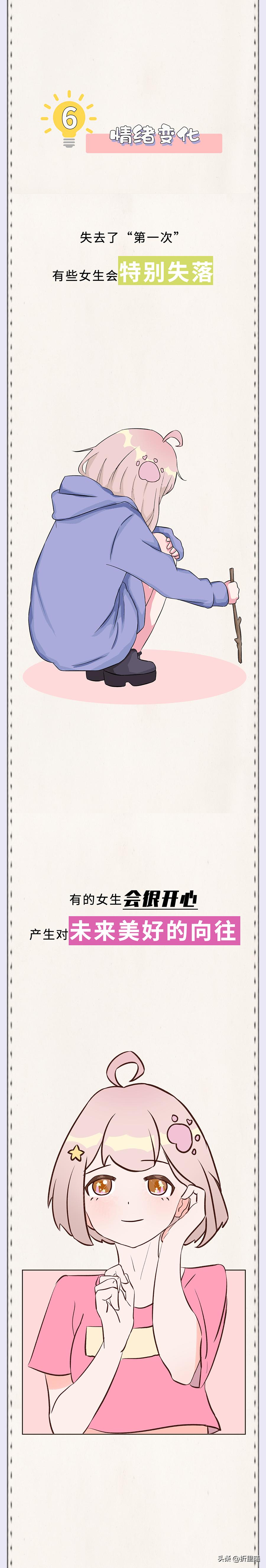 女生第一次*生活性**后，身体会发生哪些变化？女生不要羞于了解！