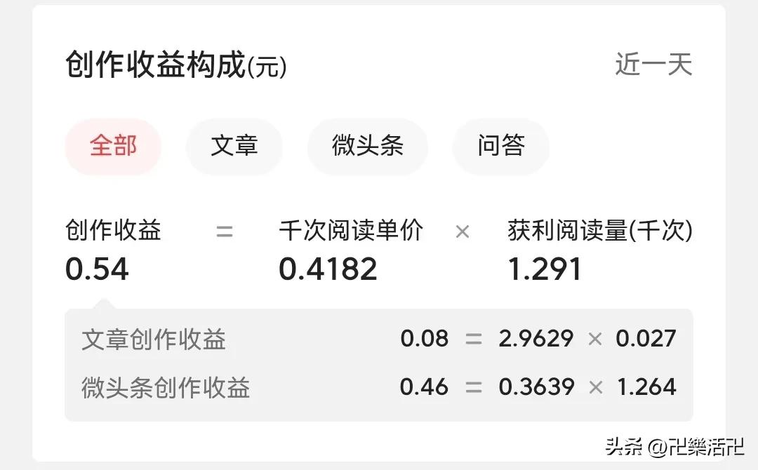 头条小白新手入门教程,头条新手小白注意事项