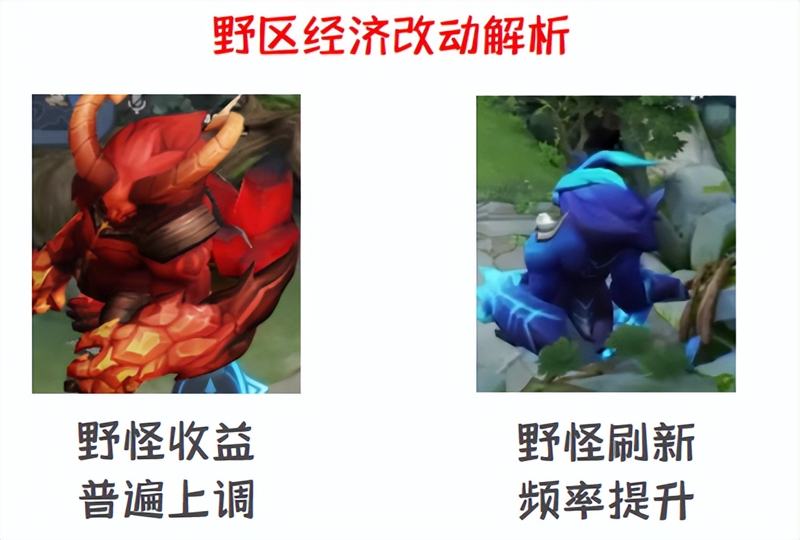 本赛季又肉又有输出的打野,这个赛季最容易上分的打野是什么