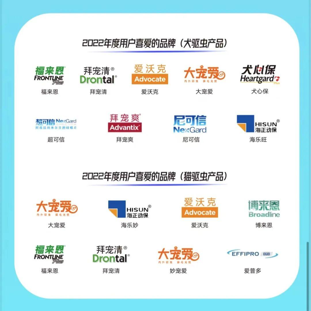 年度十大优秀中国品牌,获奖2021年度质量口碑典范品牌