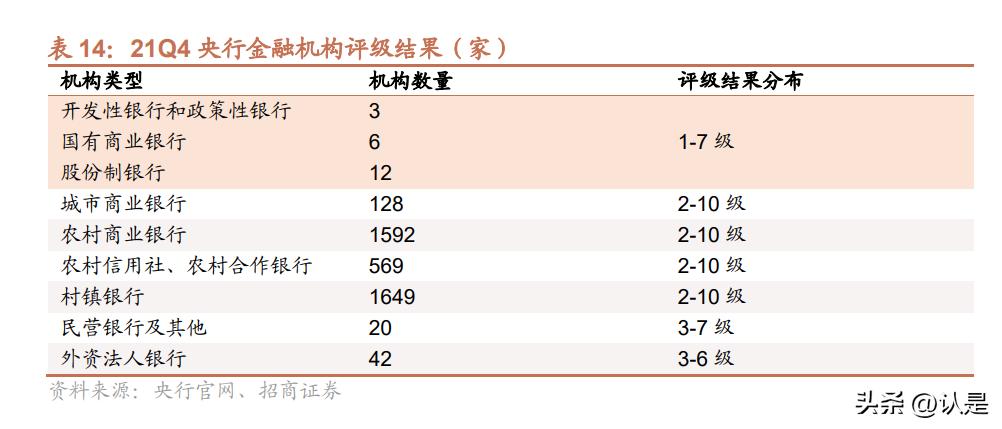 民生银行股票技术分析报告,民生银行展望