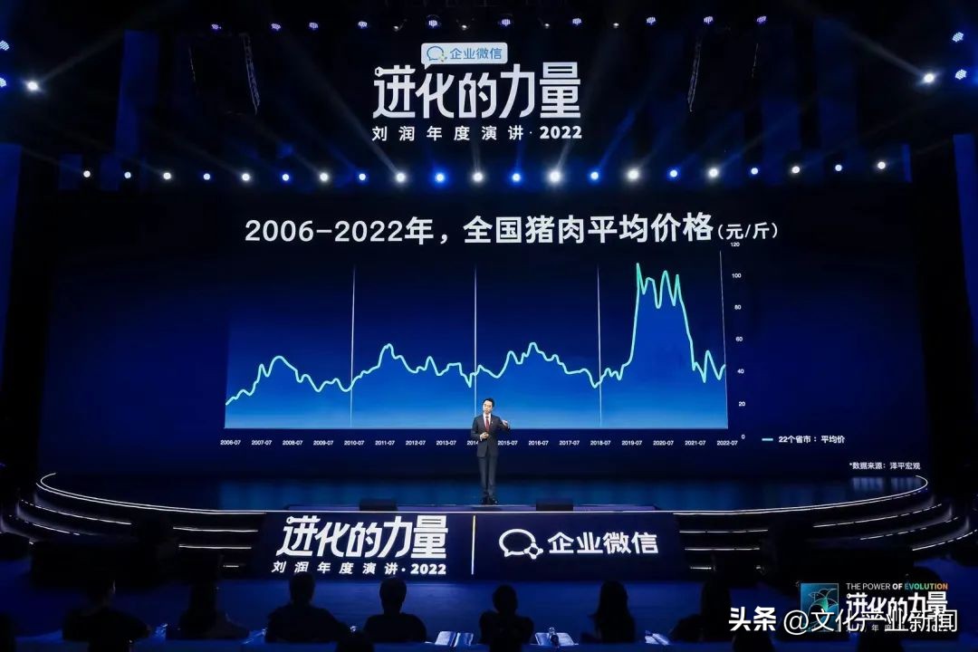 进化的力量刘润2022年度演讲全文 (刘润2022跨年演讲进化的力量文字)