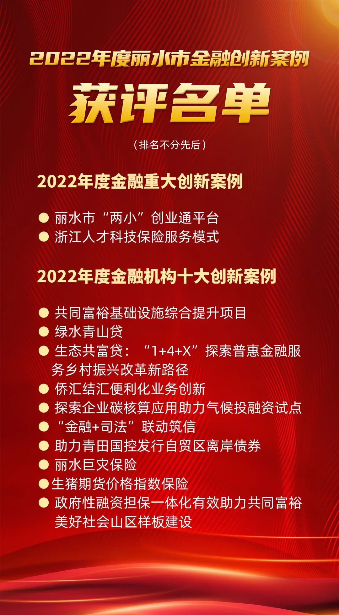 丽水创新金融中心效果图,丽水创新金融中心一期项目