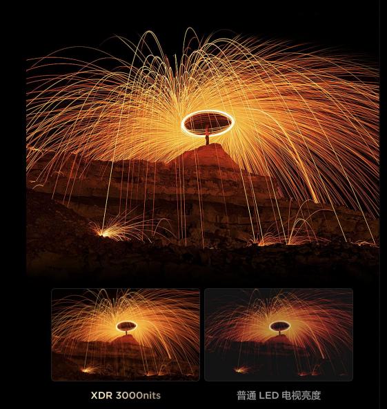 十大值得购买的电视型号,2024年最建议买的电视